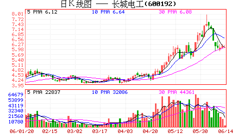 2024澳门原材料1688大全